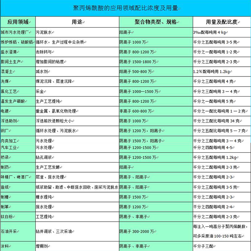 ��ˮˎ�����۱�ϩ�����S����ȈD