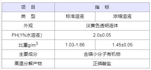 ���B͸�蹸��SF-1100|���BĤ͸�蹸��|��ɢ��|偠t�蹸�S�Ҽ��g(sh��)ָ��(bi��o)�D