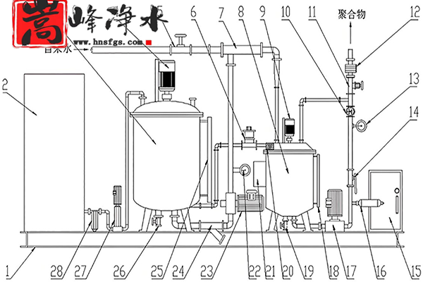 �����蹸����ˎ�b�õķ�����ʲô��,ˮ̎��������,ϴɰ�þ۱�ϩ����,ϴú���þ۱�ϩ����