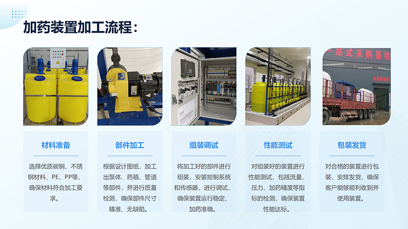 �ԁ�ˮ�S��ȫ�Ԅ�(d��ng)���ܼ�ˎ�b�ã�PAC��PAM��������|ˮ̎��|ѭ�h(hu��n)ˮ|��ˮ����|��ˮ̎���ü�ˎ�O(sh��)��S�ң��ӹ����̈D