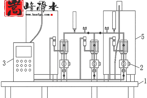 ȫ�ԄӼ�ˎ�b�ã����I(y��)����ˮ��ѭ�h(hu��n)ˮ����������PAM|PAC|��APH�{��(ji��)�������ˎ�O����r����S�ң���(y��u)�c�D