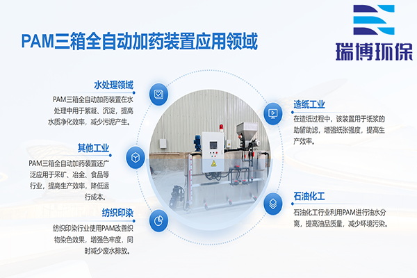 ��ˮ��ѭ�h(hu��n)ˮ��ˮ̎��ϵ�y(t��ng)��PAM������|PAC������|����A��ȫ�ԄӼ�ˎ�b�ã������O(sh��)����S�ң���(y��u)�݈D