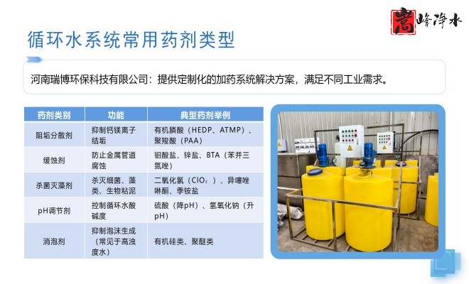 絮凝劑自動加藥裝置|PAC|PAM|混凝劑|循環(huán)水|水處理|污水|三箱|加藥設備廠家|設備規(guī)格圖 絮凝劑自動加藥裝置|PAC|PAM|混凝劑|循環(huán)水|水處理|污水|三箱|加藥設備廠家|設備規(guī)格圖