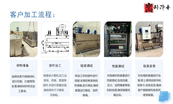 ��ˮˎ����������|�ԄӼ�ˎ�b�ã�PAC|PAM|�������������ѭ�h(hu��n)ˮ��ˮ̎������ˮ����ˎ�O(sh��)��S�ң��ӹ����̈D