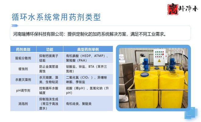 ��ˮˎ��_������_PAC_PAM_ѭ�h(hu��n)ˮ̎��_��ˎ�b�ÏS���O(sh��)�����ƈD