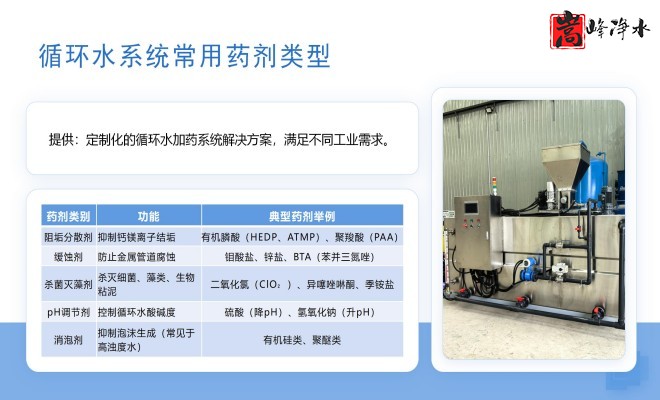 ������_PAC_PAM_��ˮˮ̎��_��ˎ�O(sh��)��S(ch��ng)���O(sh��)�����ƈD