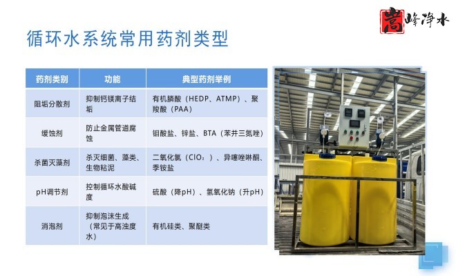 ��ˮˎ��_������_PAC_PAM_ѭ�h(hu��n)ˮ̎��_��ˎ�b�ÏS���O(sh��)�����ƈD