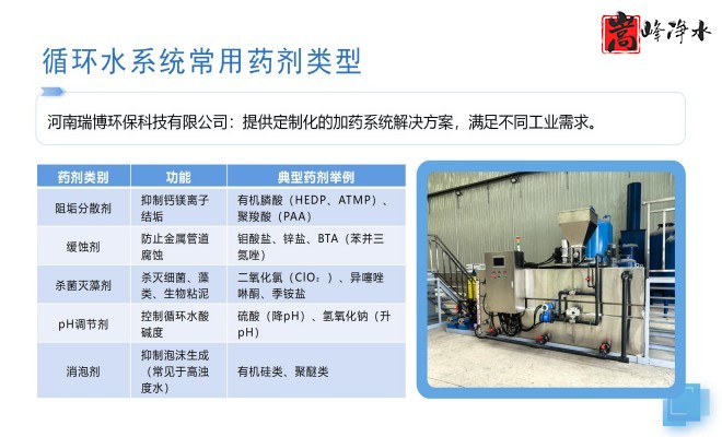 ������_PAC_PAM_��ˮˮ̎��_��ˎ�O(sh��)��S���O(sh��)��Ҏ(gu��)��D