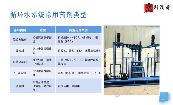 ��ˮˎ��_������_PAC_PAM_ѭ�h(hu��n)ˮ̎��_��ˎ�b�ÏS���O�����ƈD