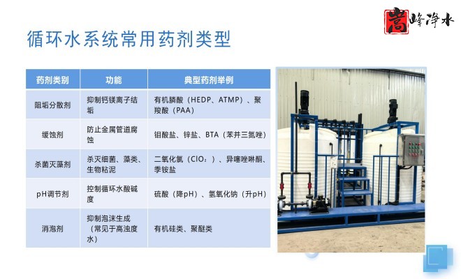 ��ˮ̎��_������_������_�ԄӼ�ˎ�b��Ҏ(gu��)��D