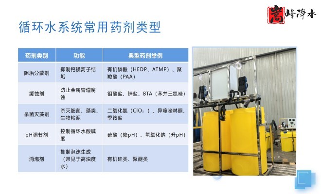 ��ˮˎ��_������_PAC_PAM_ѭ�h(hu��n)ˮ̎��_��ˎ�b�ÏS���O(sh��)�����ƈD