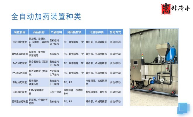 ��ˮˎ��_������_PAC_PAM_ѭ�h(hu��n)ˮ̎��_��ˎ�b�ÏS���O(sh��)��Ҏ(gu��)��D